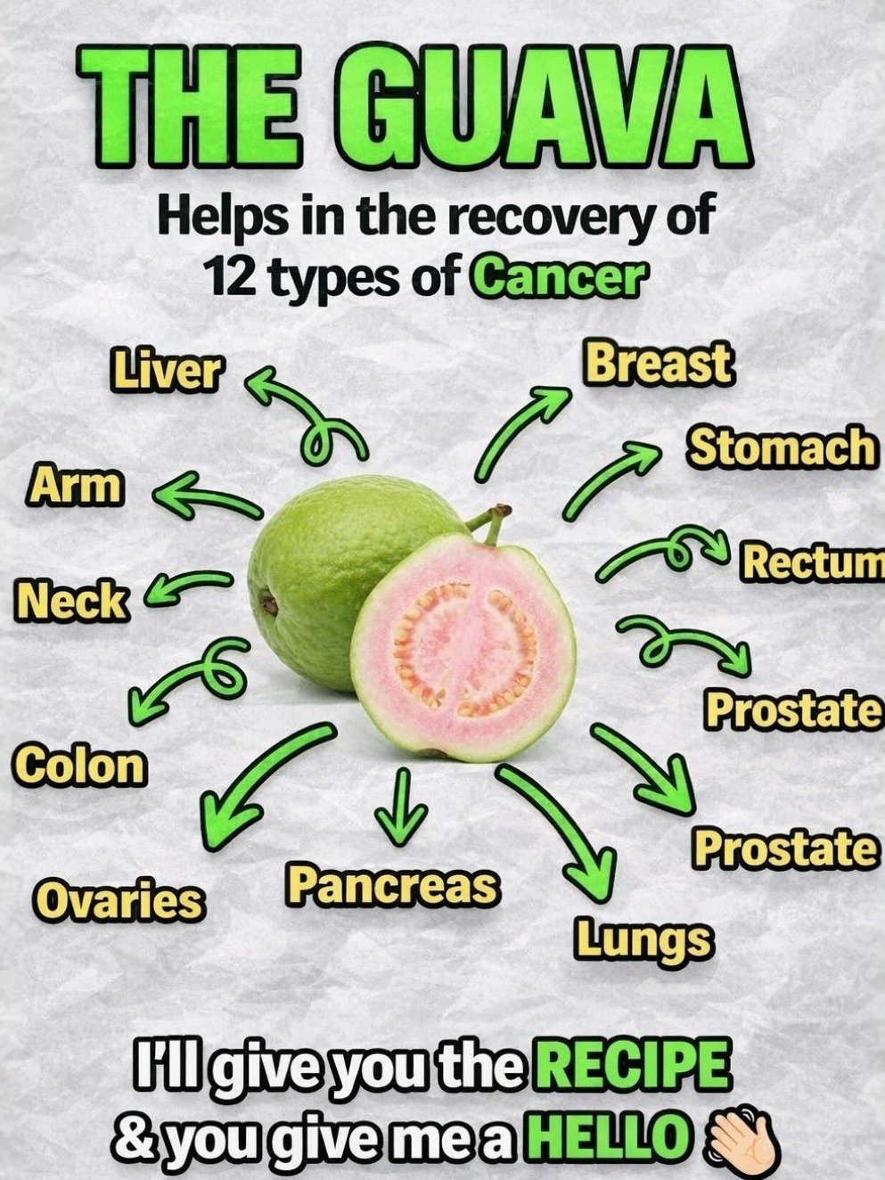 Unlock 5 Hidden Health Secrets: Why Guava Leaf Tea Is Your New Wellness Obsession (and How to Make It!)